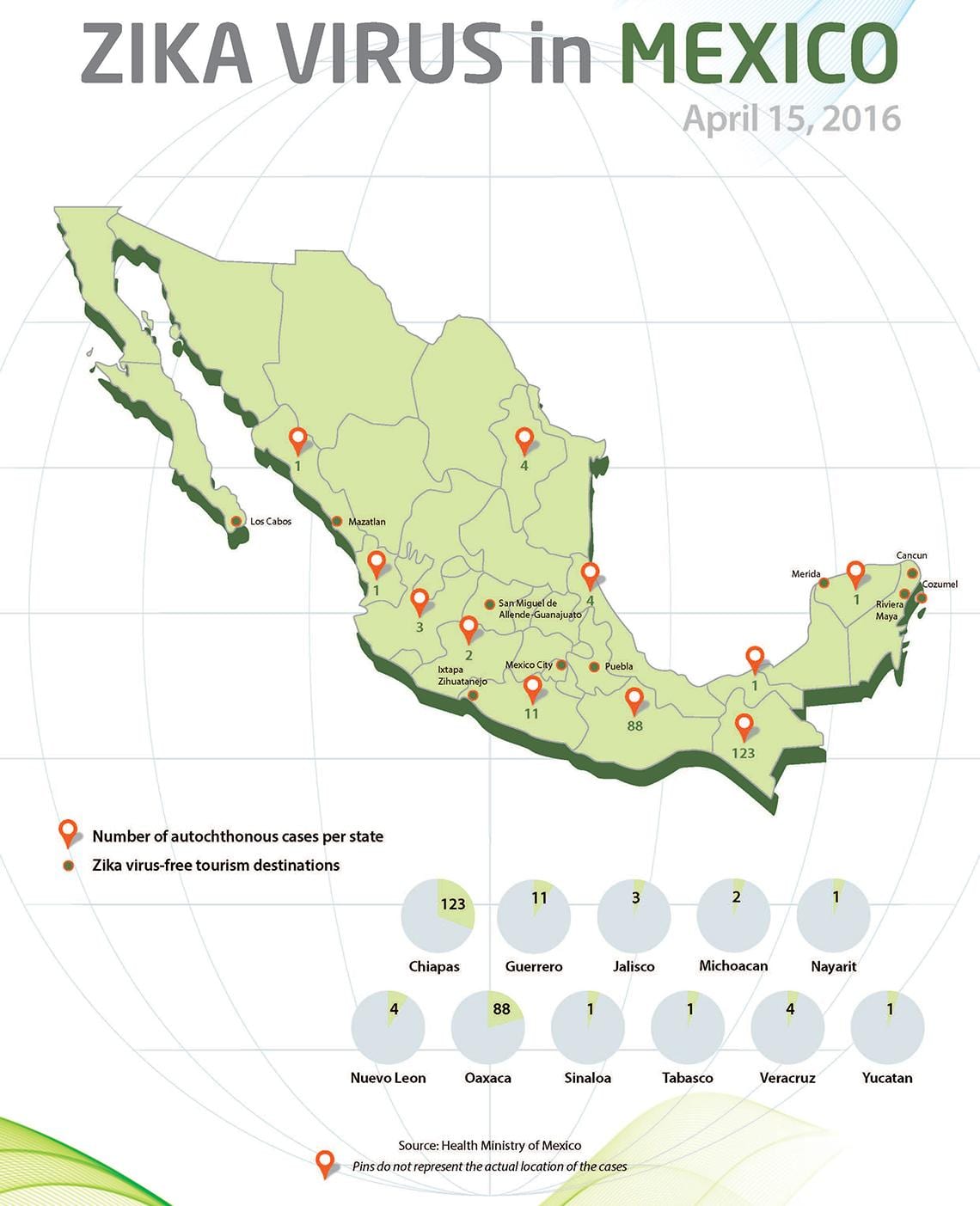 zikaメキシコの地図